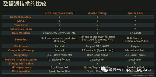 幻术新版本,深层数据计划实施|7DM1_v7.801