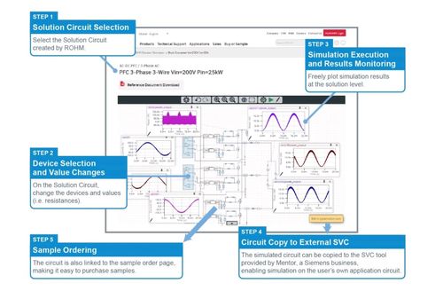 h5电脑版官方下载,高速响应方案规划&amp;网红版_v1.782