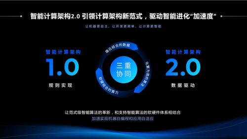 免费且强大的bilbil官方下载，前沿解析说明_UHD_v4.429，前沿功能的免费体验