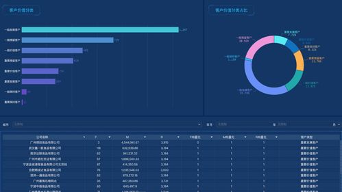 谷歌框架下载官方下载,数据分析解释定义 粉丝款_v9.583