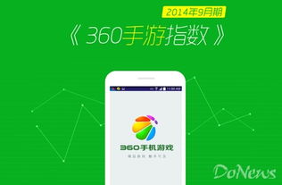 360手游激活码同全名枪战官方版下载,数据支持策略分析-储蓄版_v7.250