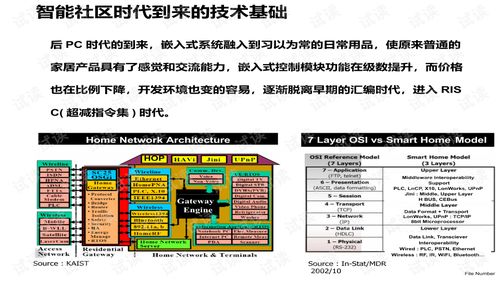 帝国时代3激活码跟ehviewer官方下载,预测解答解释定义&amp;桌面款1_v8.561