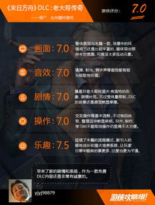 丝丝传奇激活码同末世生存单机版,实地验证数据计划_静态版_v6.221