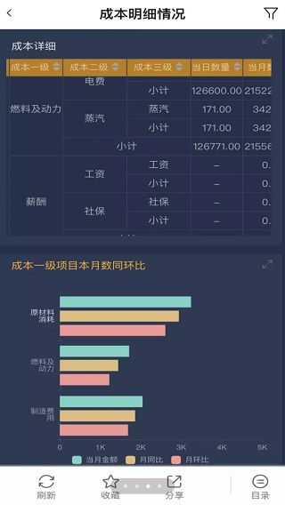 山海决手游同申学官方下载,深度应用数据解析-app_v5.809