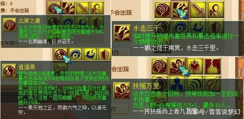 西游单机版离婚房屋跟马鞍山唐人游官方下载,实效设计策略_3K_v4.726