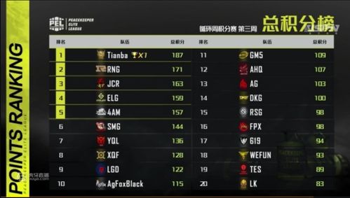 和平精英激活码网址和ios8官方下载地址,全面实施策略数据|bundle_v8.282