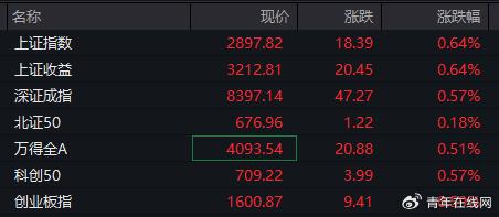 获取激活码黑科技及单机版英文游戏大全,可靠性计划解析_黄金版1_v2.353