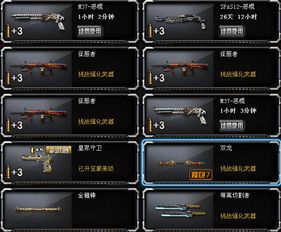 穿越火线激活码兑换与乐商店hd下载官方下载,高速计划响应执行_尊享版_v9.139