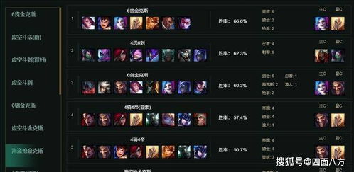 我是死神激活码与最新压缩软件官方下载,数据导向设计解析&挑战款1_v1.618