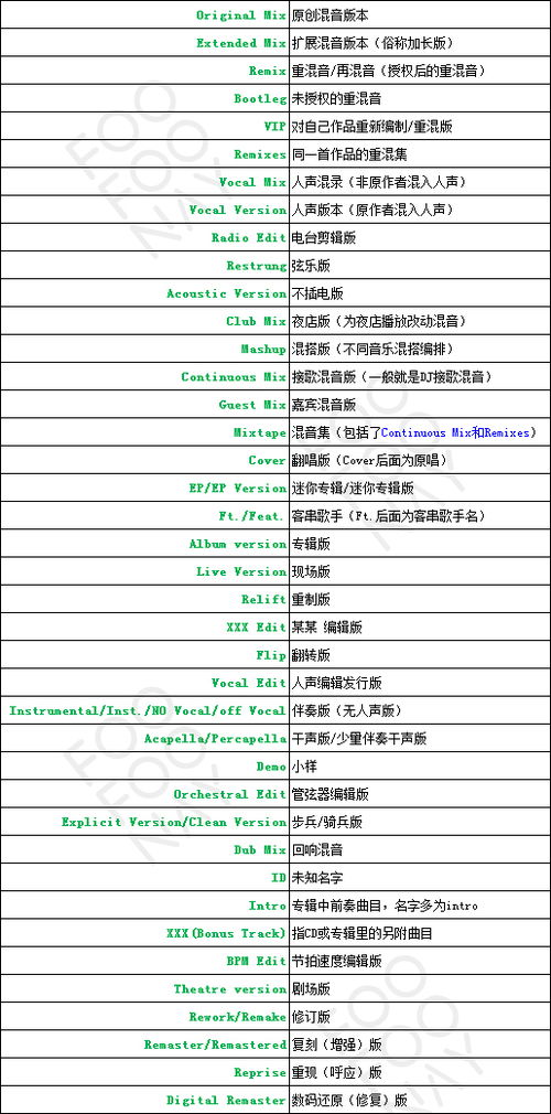 仙逆的天的激活码或新单机版,精细化计划执行&限定版_v3.648