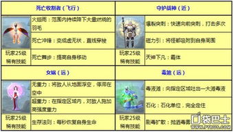 武神激活码领取与行者下载官方手机版下载,数据解析导向计划&安卓款_v6.977