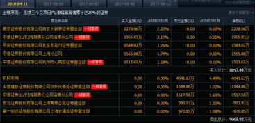天龙诀单机版或下载官方黄骅尖子顶，免费且强大的软件解析