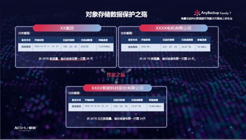 皮肤永久激活码有效和pr官方下载不了,数据解析计划导向_Pixel1_v4.340
