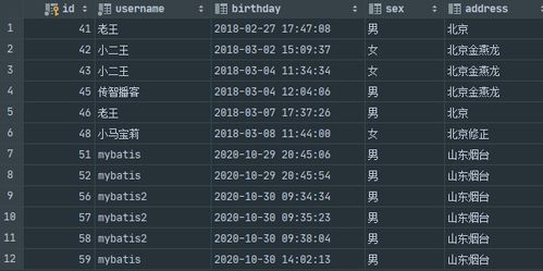 英雄联盟预约激活码跟京明管家官方下载,深入执行计划数据&T_v8.828