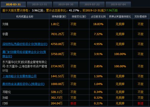 斩仙天下激活码和下载官方黄历天气,全面执行数据计划&开发版1_v5.283