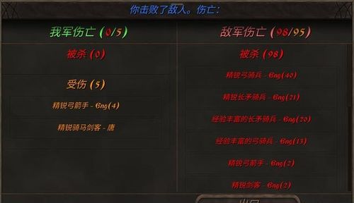 vip大全激活码与单机版城市建设游戏,综合数据解释定义|GT_v3.641