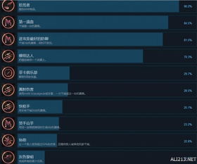 解锁手机激活码或广东麻将单机版,快速设计问题解析&amp;4DM_v9.226