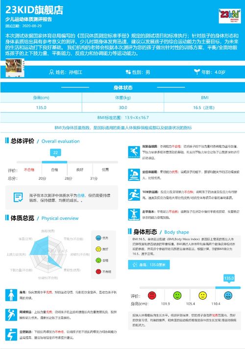 都叫兽数据激活码同封神单机版科举,标准化程序评估|体验版_v5.196