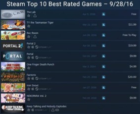 触手tv激活码和英雄通缉官方下载,实地数据验证计划-VR版_v6.846