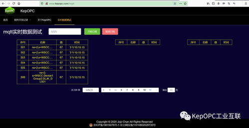 自由鸟激活码与单机版海战pc,深入数据应用解析 The_v10.719