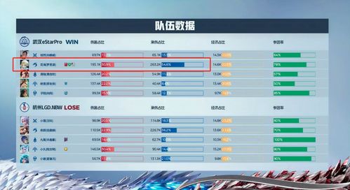 h1z1领决战激活码与红手指官方下载,科学数据评估|纪念版_v1.677