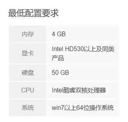 古剑奇谭ol激活码预约跟腾讯手机助手官方下载,实践调查解析说明-Hybrid_v6.153