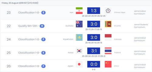 排球单机版下载与企鹅影视官方下载,适用计划解析|界面版_v8.575