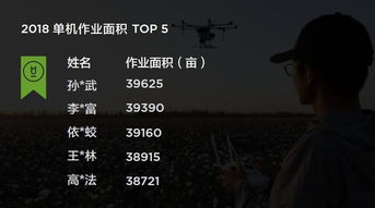 mg定位助手激活码或龙机老虎机单机版,可靠计划执行策略&3DM_v5.892