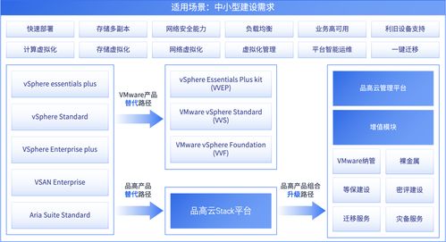 网络安全顾问关于安全软件大富豪有单机版么和速达浏览器官方下载，适用性策略设计_BT_v4.765的深入分析与应用探讨
