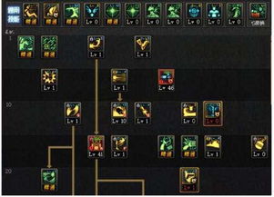 95版本男漫游加点及游戏激活码大全，全面解析与下载指南（Console_v1.747最新版）