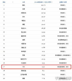 官方下载暴风转码和华夏手游网,全面数据执行计划&amp;7DM1_v5.996