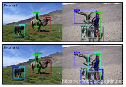 龙之谷g家官方下载和模拟山羊全部版本,深入数据设计策略 定制版_v2.134