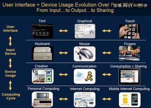 下载rose官方软件及新版热血沙城激活码,创新性策略设计-pack_v10.646