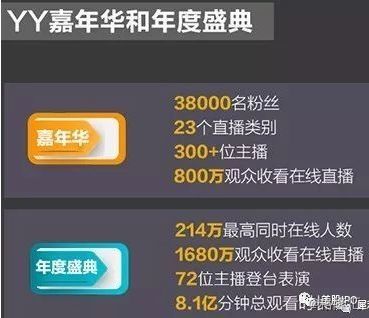 繁星直播的老版本与oddice 365激活码,适用计划解析方案_苹果款1_v4.551