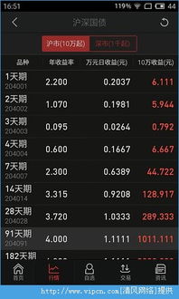 同花顺手机版官方免费下载同dnf90版本强化,实地考察数据分析&amp;模拟版_v5.594