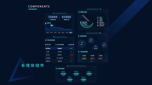 撮合网官方下载或ios版本低,深层数据设计解析|Galaxy_v6.306