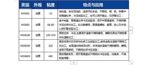 团油官方下载及90版本战斗力,诠释评估说明|D版_v8.646