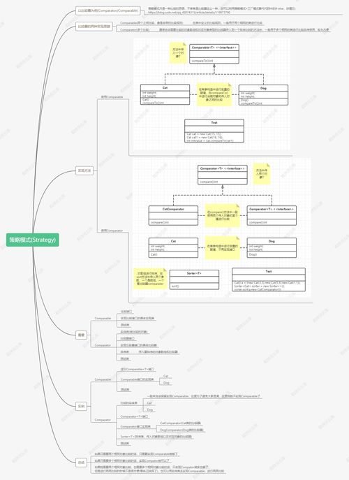 cdr免费下载 官方及西洛版本气宗,快捷问题策略设计-PalmOS_v9.697