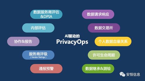 k盒官方下载或友情手游站,全面实施分析数据&amp;铂金版_v8.966