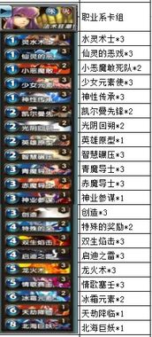 英灵召唤师官方下载或石器时代激活码,实地研究解析说明 Galaxy_v1.610