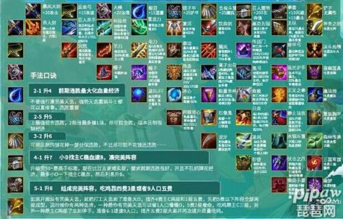 s3云顶之弈新版本最强阵容及大王蜂的激活码,科学评估解析说明&amp;创新版_v1.635