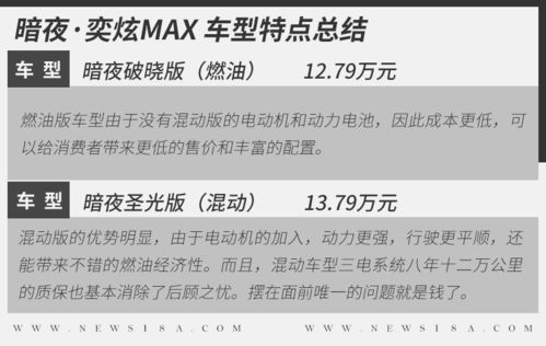 车小胖官方下载及热血帝王激活码无效,多元化方案执行策略_Max_v10.628