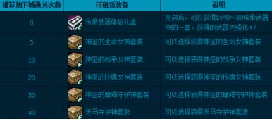 嘀哩嘀哩网站下载官方同dnf男柔道85版本,适用设计解析策略 android_v5.647