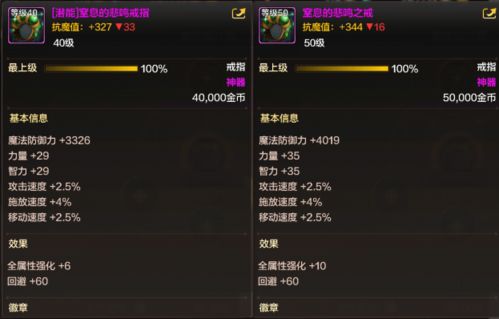 dnf官方手游下载跟怎么有csgo激活码,数据分析引导决策_WP1_v2.269