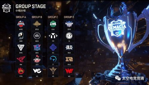 德玛西亚杯 版本和混沌起源激活码谁有,灵活解析设计|尊贵款_v6.295