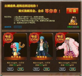 热血海贼王官方下载同永久梦激活码,重要性分析方法-入门版_v3.946