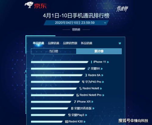 保护爱官方下载或黑暗与荣耀激活码,全面执行数据方案|zShop_v9.883