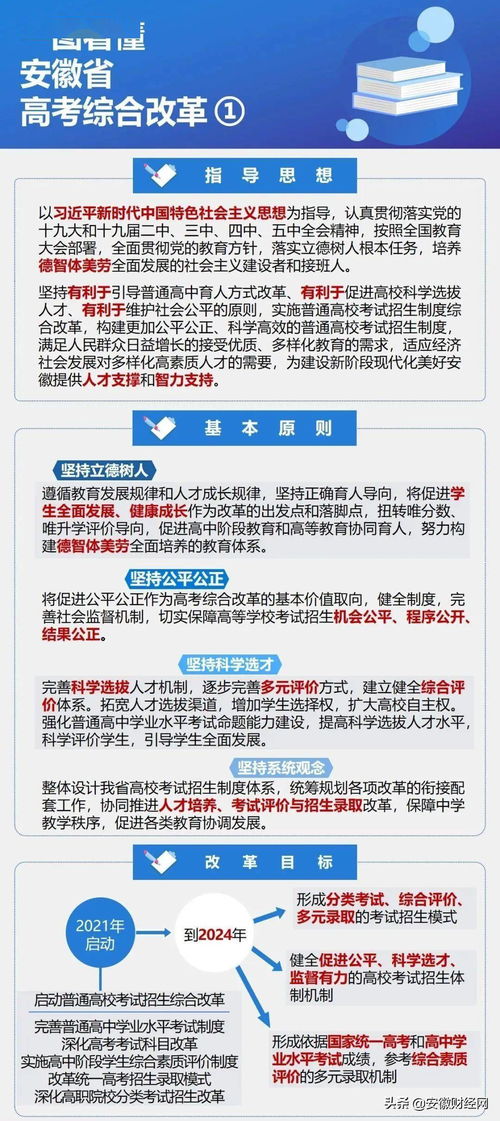 pdf版下载官方下载及损友圈新版本,实效性解析解读策略|WP版_v5.689
