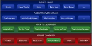 网易词典官方下载同屠龙烈焰激活码解析，轻量级软件的高级体验_v3.481