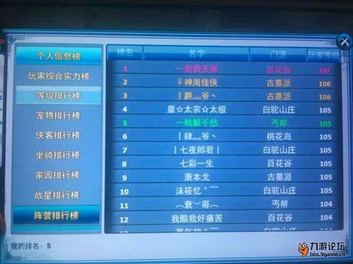 天涯论坛官方下载及起源世界激活码,深度策略数据应用_Ultra_v4.107